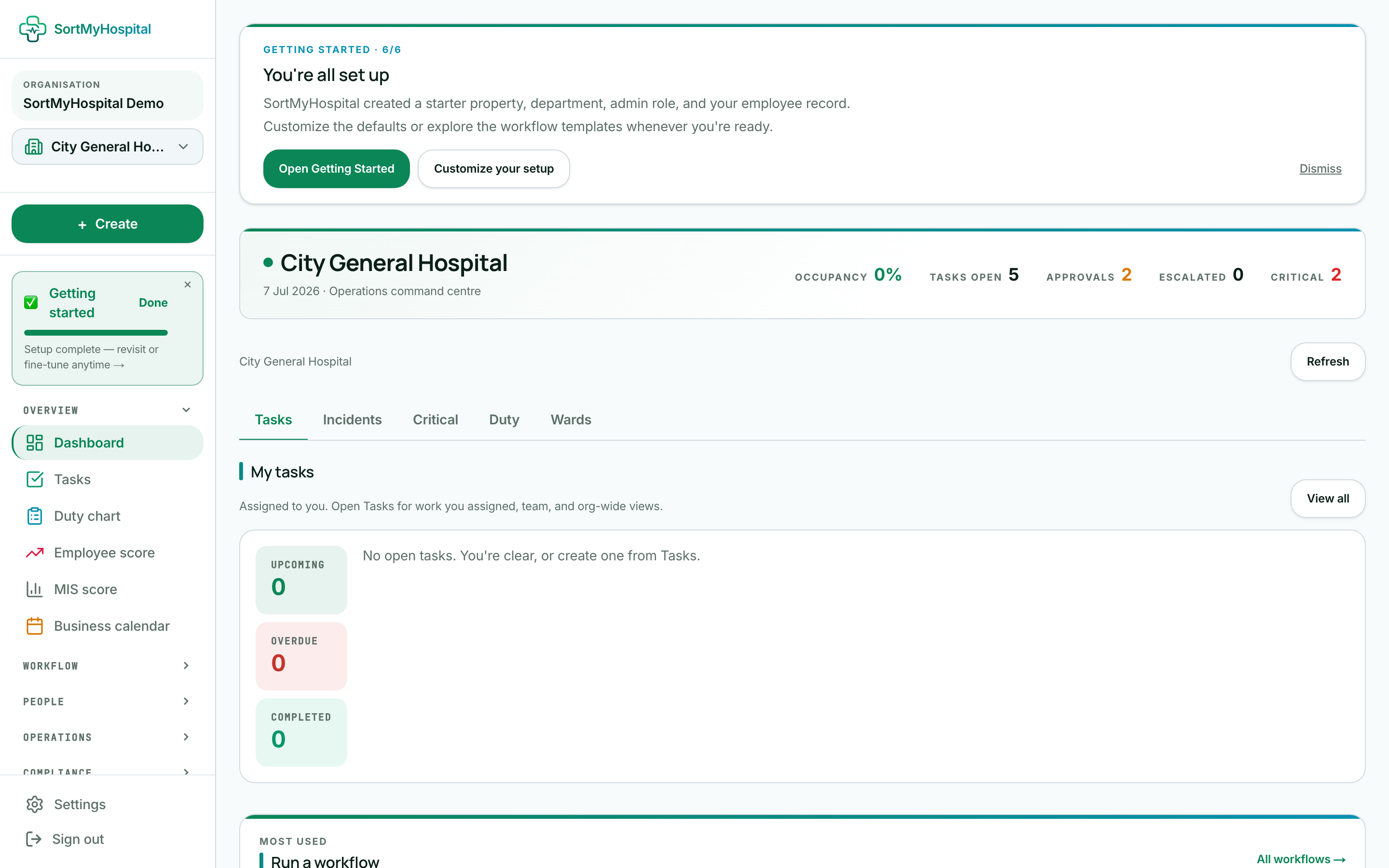 The real SortMyHospital dashboard for the City General Hospital demo